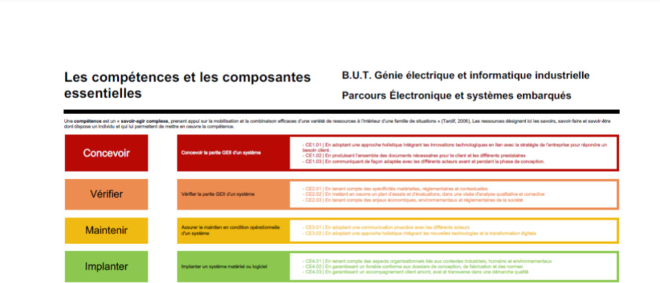 Oups il a pas l'image